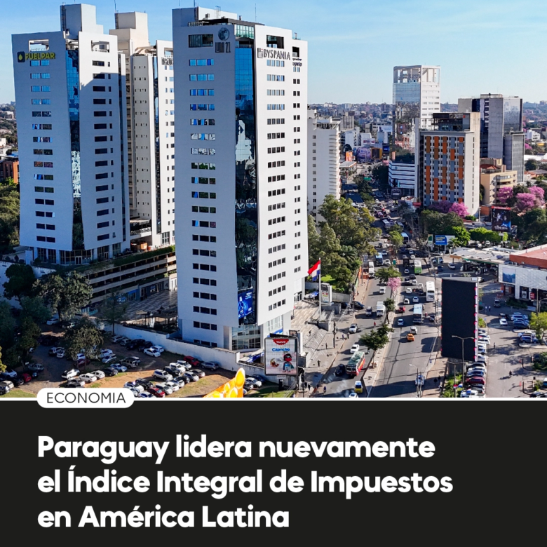 Paraguay lidera nuevamente el Índice Integral de Impuestos en América Latina