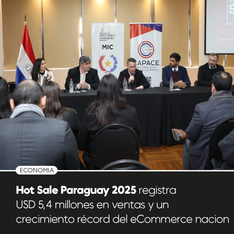 Hot Sale Paraguay 2025 verzeichnet 5,4 Millionen US-Dollar Umsatz und ein Rekordwachstum des nationalen E-Commerce